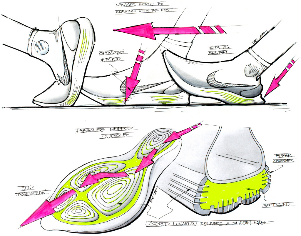 NIKELUNAREPIC5